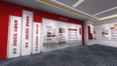 智能展廳展館建設(shè)的基本 智能展廳展館建設(shè)的基本